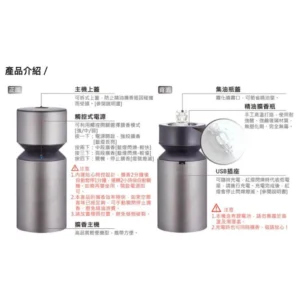 草本真情車用精油擴香儀 旅行家黑出清價(免運)