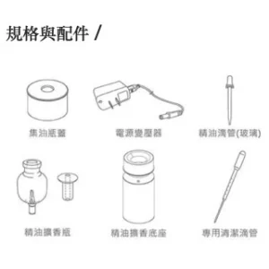 草本真情車用精油擴香儀 旅行家黑出清價(免運)