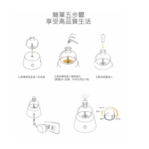 台灣製造精油擴香儀 彩紋瓶出清價