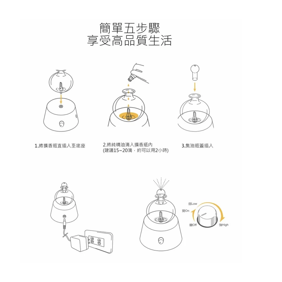 精油擴香儀 歐式瓶出清價 精油擴香儀 歐式瓶出清價