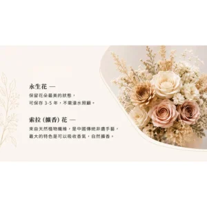 初暮暖語花束/永生花索拉擴香花束