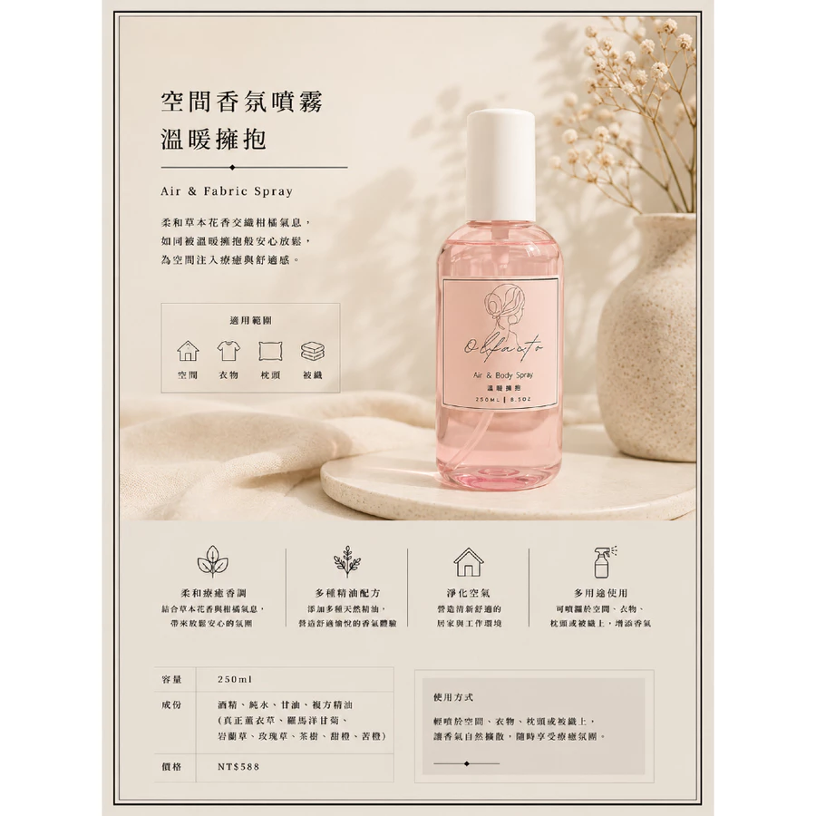溫暖擁抱/空間香氛噴霧/精油配方