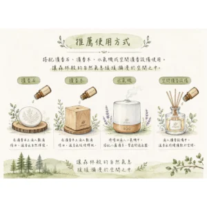 花開富貴/複方純精油/擴香/聞藝olfacto
