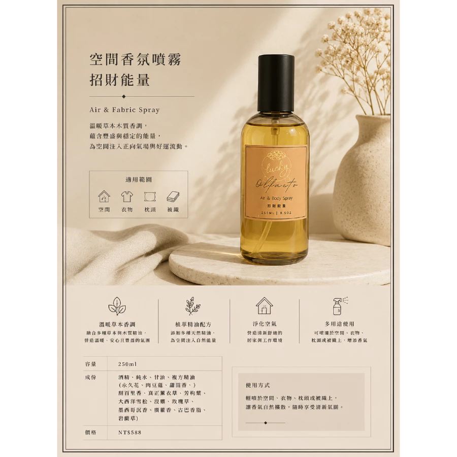 招財能量/空間香氛噴霧/精油配方 招財能量/空間香氛噴霧/精油配方